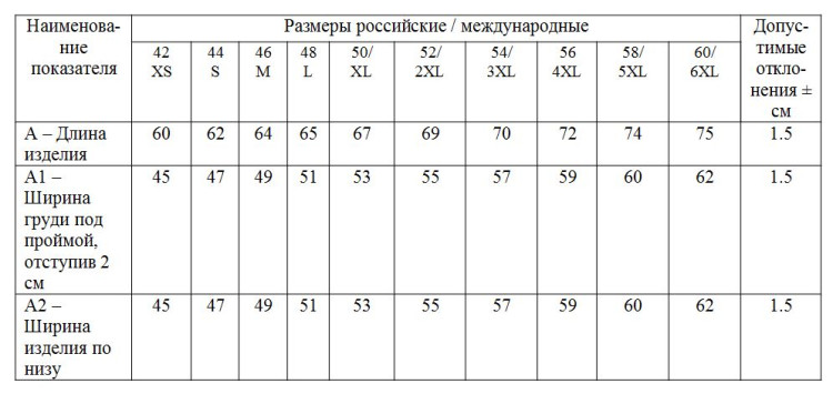 Футболки для спортивной команды